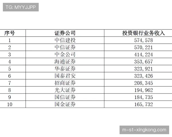 球员转会期的医务尽调报告关键指标与格式